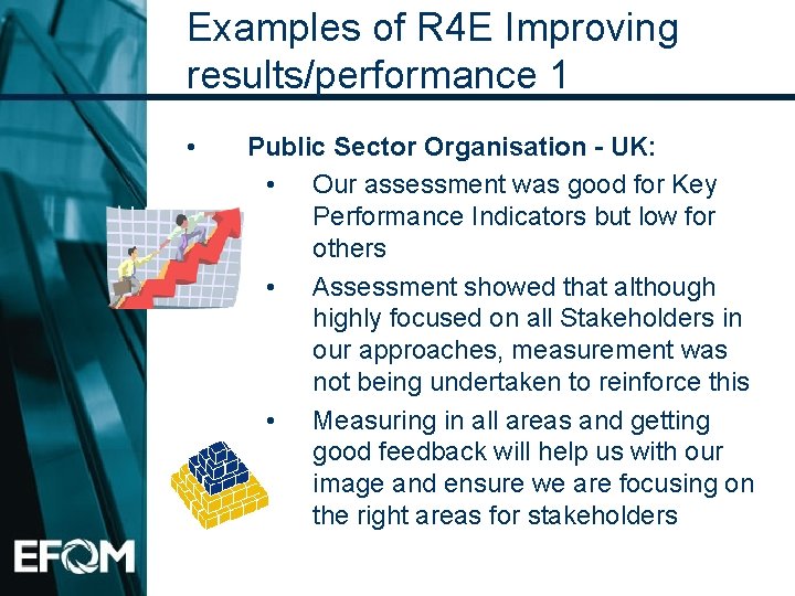 Examples of R 4 E Improving results/performance 1 • Public Sector Organisation - UK: