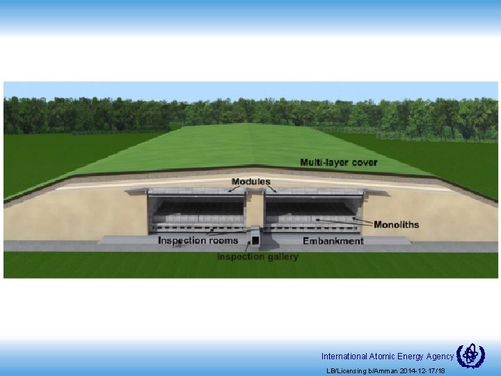 International Atomic Energy Agency LB/Licensing b/Amman 2014 -12 -17/18 