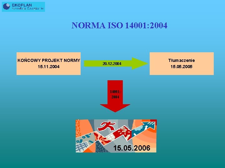 NORMA ISO 14001: 2004 KOŃCOWY PROJEKT NORMY 15. 11. 2004 20. 12. 2004 14001: