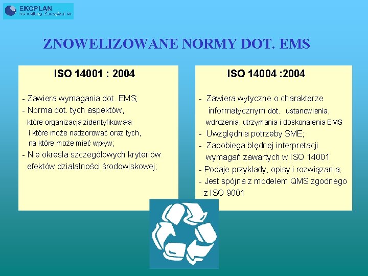 ZNOWELIZOWANE NORMY DOT. EMS ISO 14001 : 2004 - Zawiera wymagania dot. EMS; -