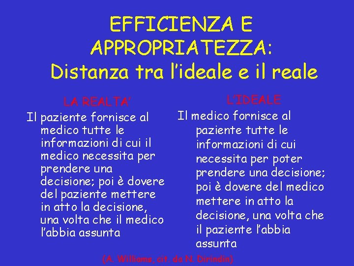 EFFICIENZA E APPROPRIATEZZA: Distanza tra l’ideale e il reale LA REALTA’ Il paziente fornisce