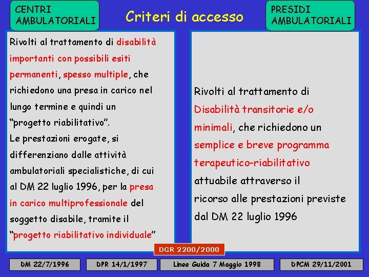 CENTRI AMBULATORIALI Criteri di accesso PRESIDI AMBULATORIALI Rivolti al trattamento di disabilità importanti con CENTRI AMBULATORIALI Criteri di accesso PRESIDI AMBULATORIALI Rivolti al trattamento di disabilità importanti con