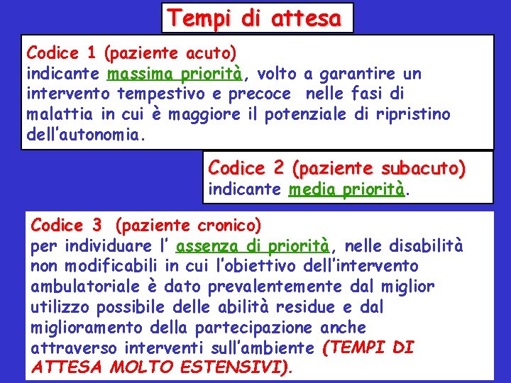 Tempi di attesa Codice 1 (paziente acuto) indicante massima priorità, volto a garantire un