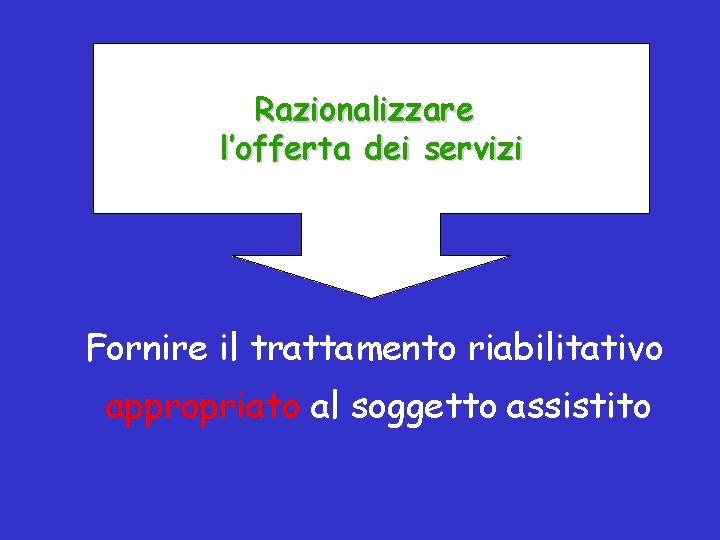 Razionalizzare l’offerta dei servizi Fornire il trattamento riabilitativo appropriato al soggetto assistito 