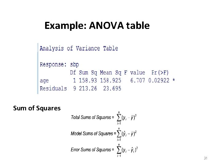 Example: ANOVA table Sum of Squares 31 