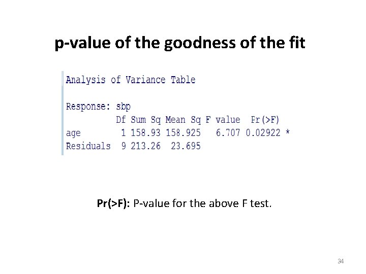 p-value of the goodness of the fit Pr(>F): P-value for the above F test.