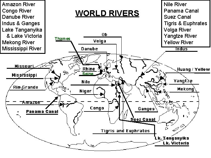 Amazon River Congo River Danube River Indus & Ganges Lake Tanganyika & Lake Victoria