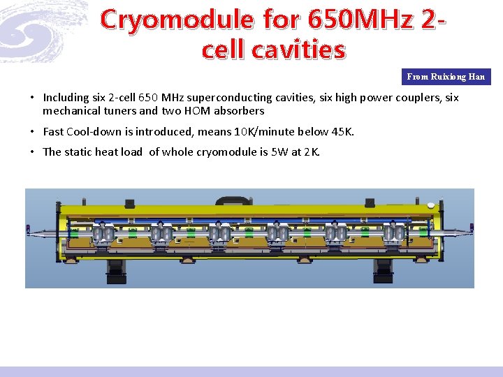 Cryomodule for 650 MHz 2 cell cavities From Ruixiong Han • Including six 2