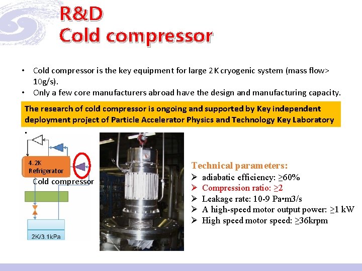 R&D Cold compressor • Cold compressor is the key equipment for large 2 K