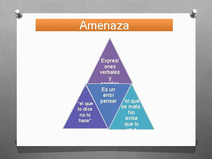 Amenaza “el que lo dice no lo hace” Expresi ones verbales y escritas Es