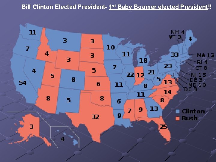 Bill Clinton Elected President- 1 st Baby Boomer elected President!! 