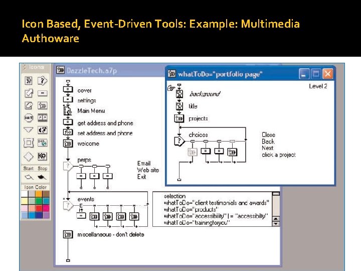 Icon Based, Event-Driven Tools: Example: Multimedia Authoware 