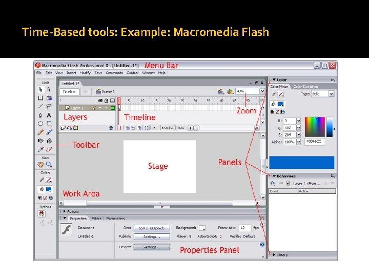 Time-Based tools: Example: Macromedia Flash 