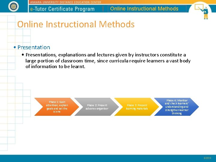 Online Instructional Methods • Presentations, explanations and lectures given by instructors constitute a large