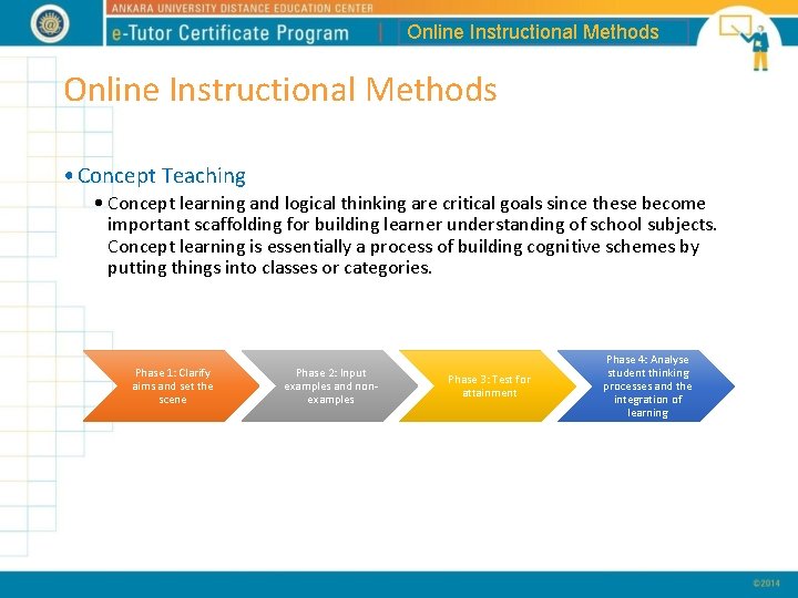 Online Instructional Methods • Concept Teaching • Concept learning and logical thinking are critical