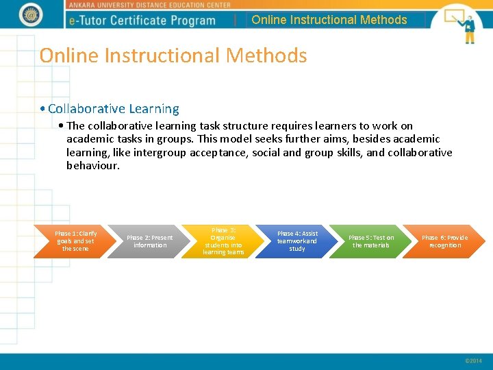 Online Instructional Methods • Collaborative Learning • The collaborative learning task structure requires learners