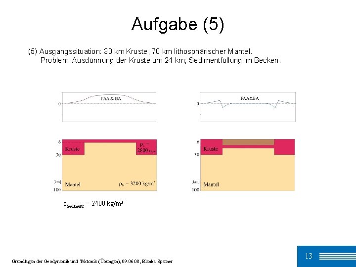 Aufgabe (5) Ausgangssituation: 30 km Kruste, 70 km lithosphärischer Mantel. Problem: Ausdünnung der Kruste