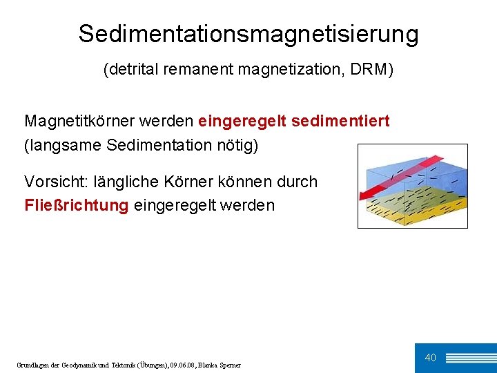 Sedimentationsmagnetisierung (detrital remanent magnetization, DRM) Magnetitkörner werden eingeregelt sedimentiert (langsame Sedimentation nötig) Vorsicht: längliche