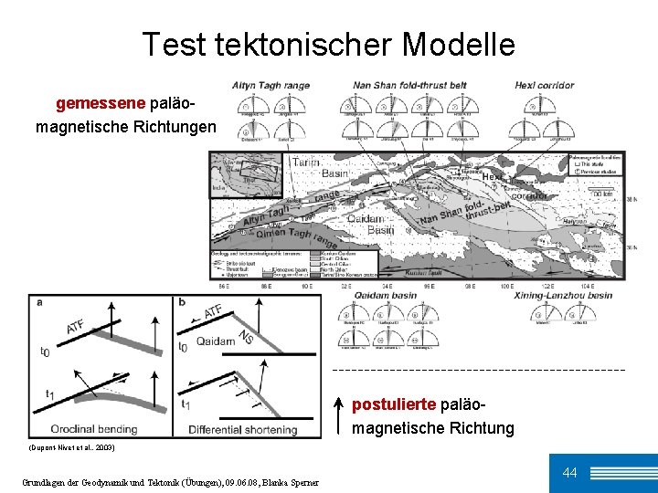 Test tektonischer Modelle gemessene paläomagnetische Richtungen postulierte paläomagnetische Richtung (Dupont-Nivet et al. , 2003)