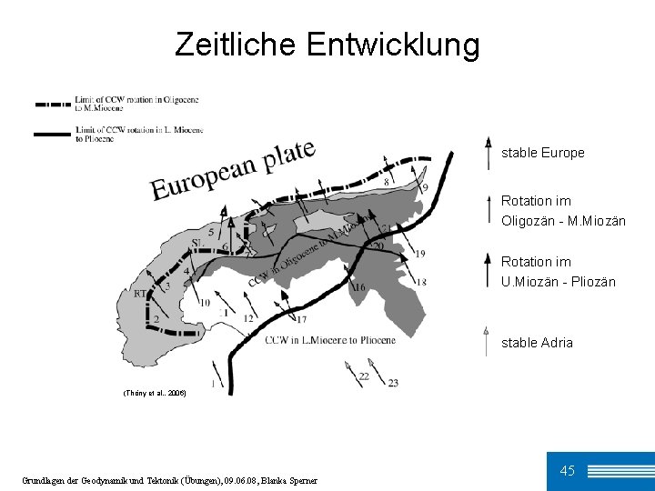 Zeitliche Entwicklung stable Europe Rotation im Oligozän - M. Miozän Rotation im U. Miozän