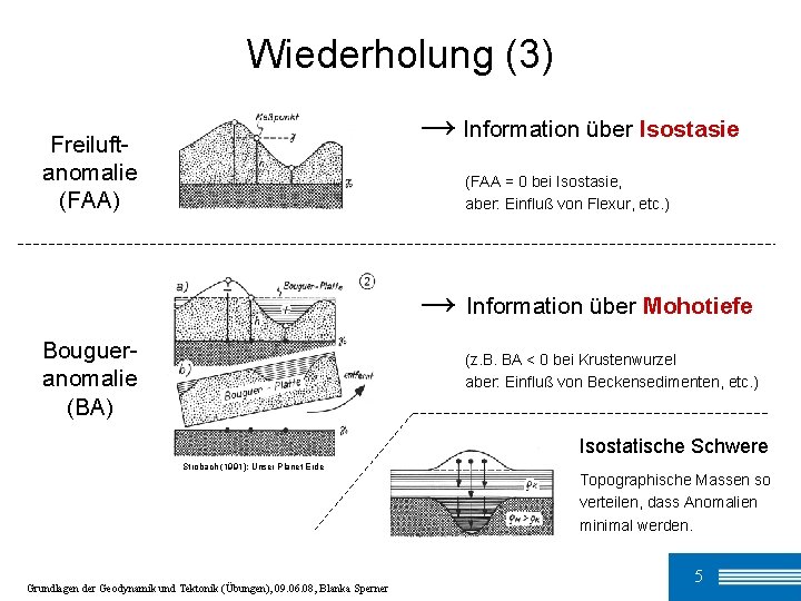 Wiederholung (3) → Information über Isostasie Freiluftanomalie (FAA) (FAA = 0 bei Isostasie, aber: