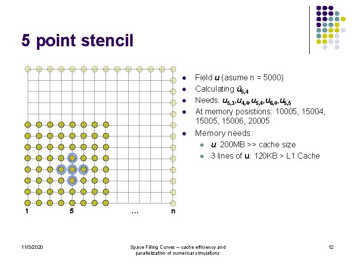 Space Filling Curves Cache Efficiency And Parallelization Of