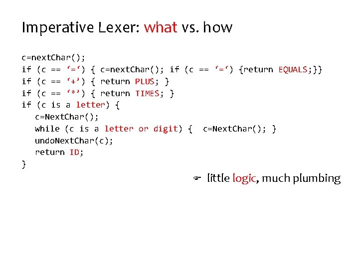 Imperative Lexer: what vs. how c=next. Char(); if (c == ‘=‘) {return EQUALS; }}