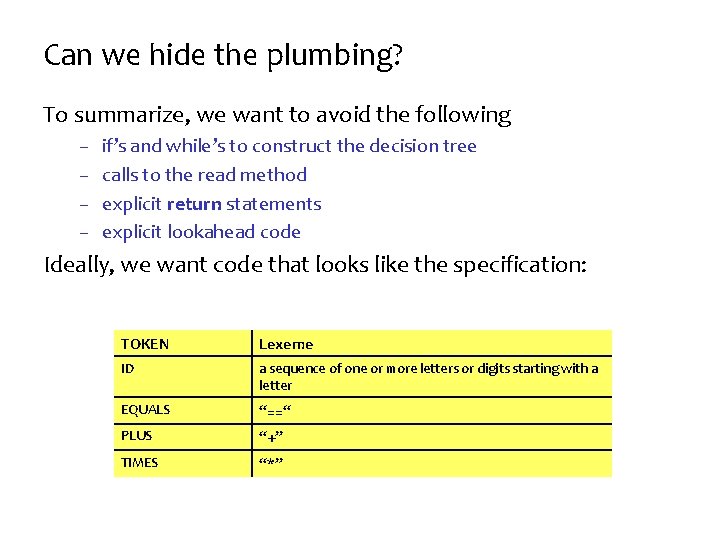 Can we hide the plumbing? To summarize, we want to avoid the following –