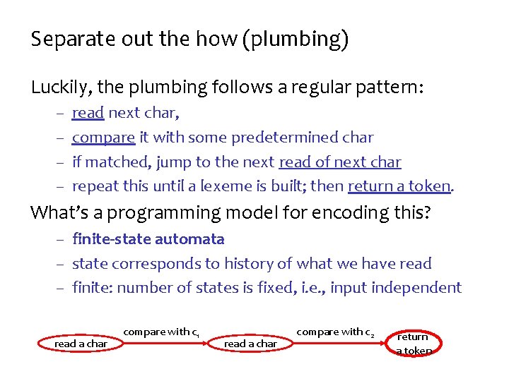 Separate out the how (plumbing) Luckily, the plumbing follows a regular pattern: – –