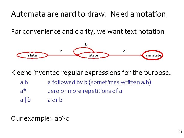 Automata are hard to draw. Need a notation. For convenience and clarity, we want