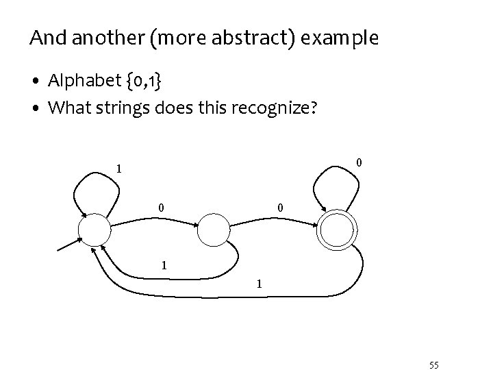 And another (more abstract) example • Alphabet {0, 1} • What strings does this And another (more abstract) example • Alphabet {0, 1} • What strings does this