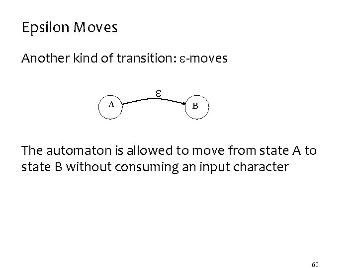Epsilon Moves Another kind of transition: -moves A B The automaton is allowed to