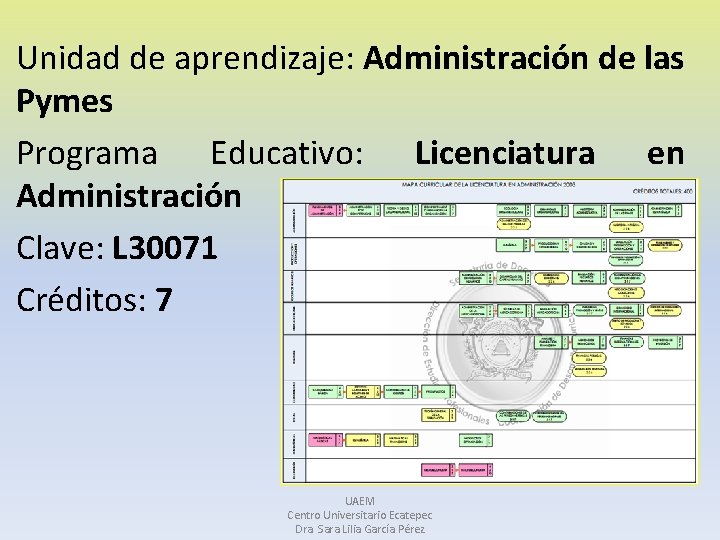 Unidad de aprendizaje: Administración de las Pymes Programa Educativo: Licenciatura en Administración Clave: L