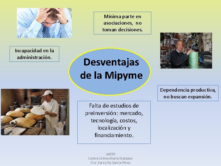 Mínima parte en asociaciones, no toman decisiones. Incapacidad en la administración. Desventajas de la