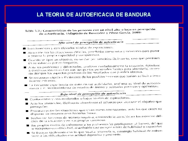 LA TEORIA DE AUTOEFICACIA DE BANDURA 