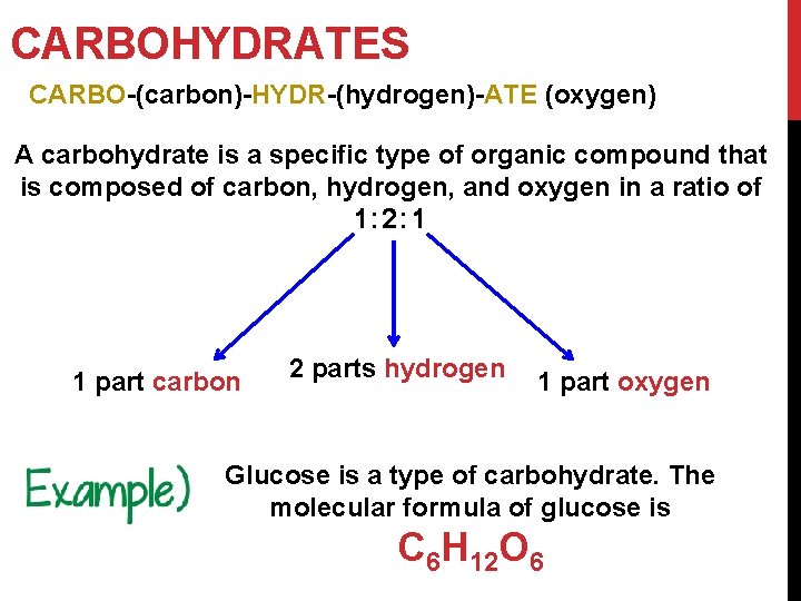 CARBOHYDRATES Vanessa Jason Biology Roots CARBO-(carbon)-HYDR-(hydrogen)-ATE (oxygen) A carbohydrate is a specific type of