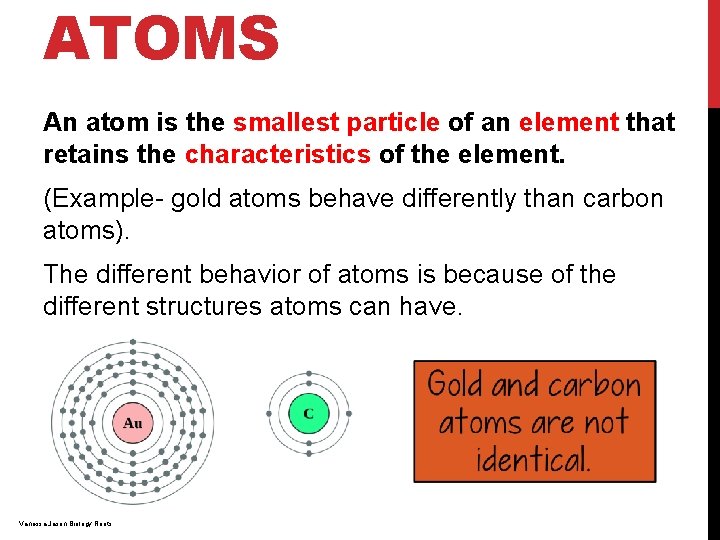ATOMS An atom is the smallest particle of an element that retains the characteristics