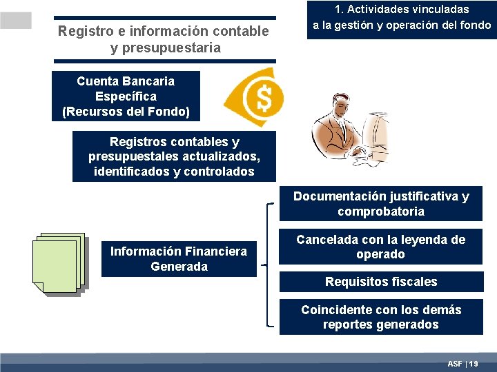Registro e información contable y presupuestaria 1. Actividades vinculadas a la gestión y operación