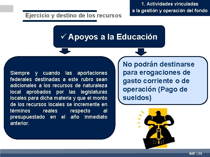 Ejercicio y destino de los recursos 1. Actividades vinculadas a la gestión y operación
