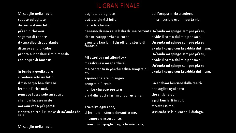 IL GRAN FINALE Mi sveglio nella notte sudato ed agitato disteso nel mio letto