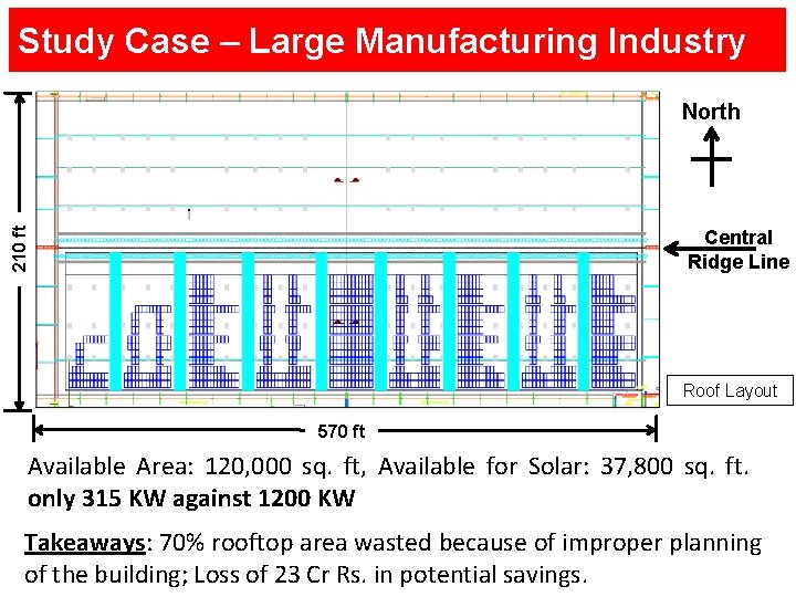 Study Case – Large Manufacturing Industry 210 ft North Central Ridge Line Roof Layout