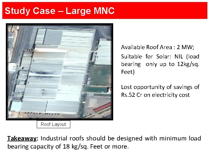 Study Case – Large MNC Available Roof Area : 2 MW; Suitable for Solar: