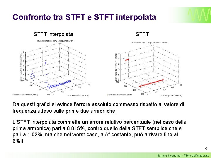 Confronto tra STFT e STFT interpolata STFT Da questi grafici si evince l’errore assoluto