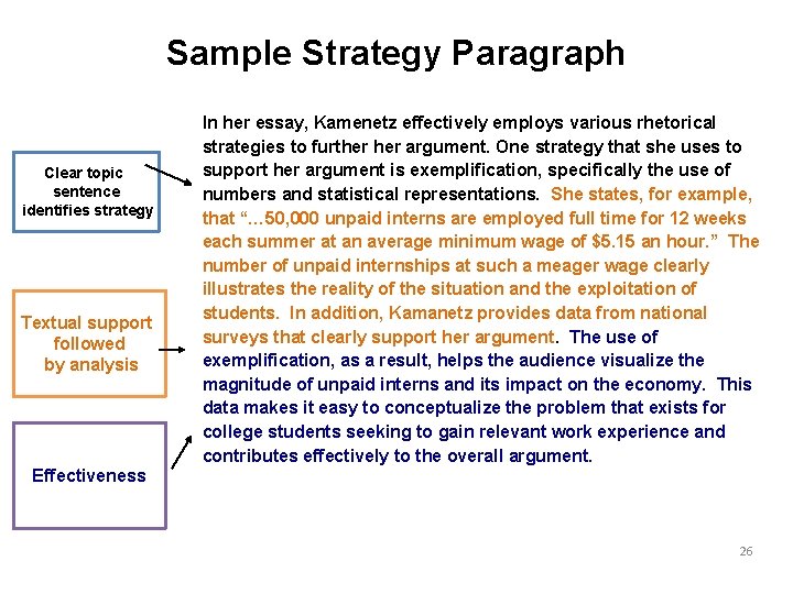 Sample Strategy Paragraph Clear topic sentence identifies strategy Textual support followed by analysis In
