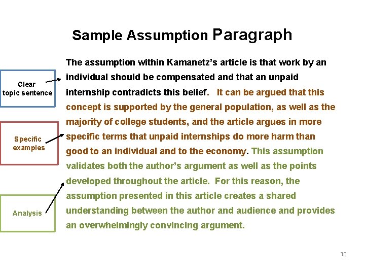 Sample Assumption Paragraph The assumption within Kamanetz’s article is that work by an Clear