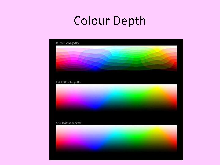 Colour Depth Colour Depth