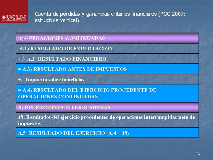 Cuenta de pérdidas y ganancias criterios financieros (PGC-2007: estructura vertical) A) OPERACIONES CONTINUADAS A.