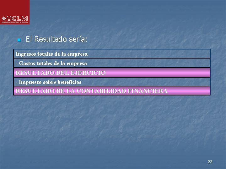 n El Resultado sería: Ingresos totales de la empresa - Gastos totales de la