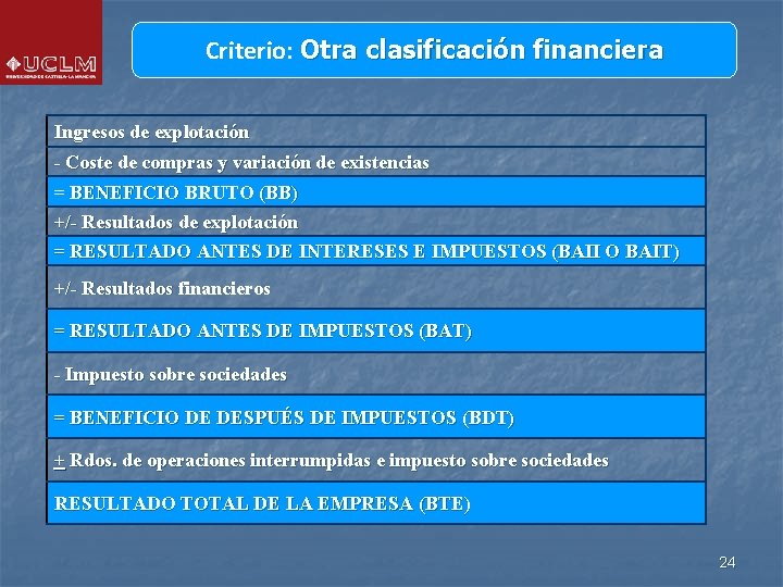 Criterio: Otra clasificación financiera Ingresos de explotación - Coste de compras y variación de