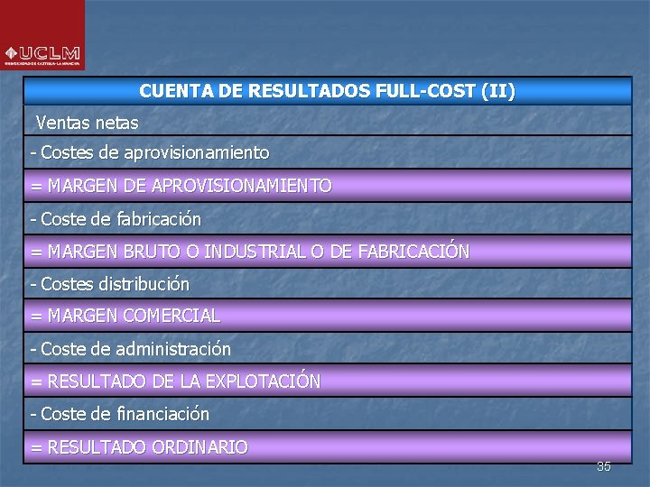CUENTA DE RESULTADOS FULL-COST (II) Ventas netas - Costes de aprovisionamiento = MARGEN DE